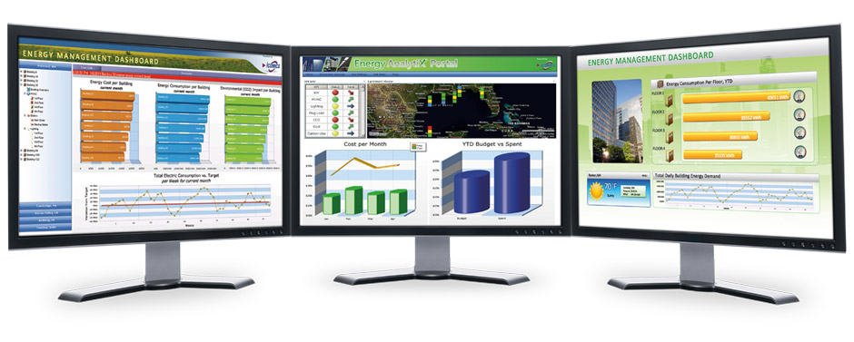 Energy AnalytiX - Advanced Energy Management Software